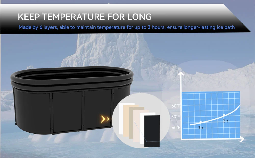 Large Ice Bath Tub For Cold Therapy